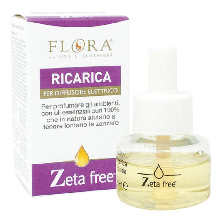 ZETA FREE RIC DIFF ELET
